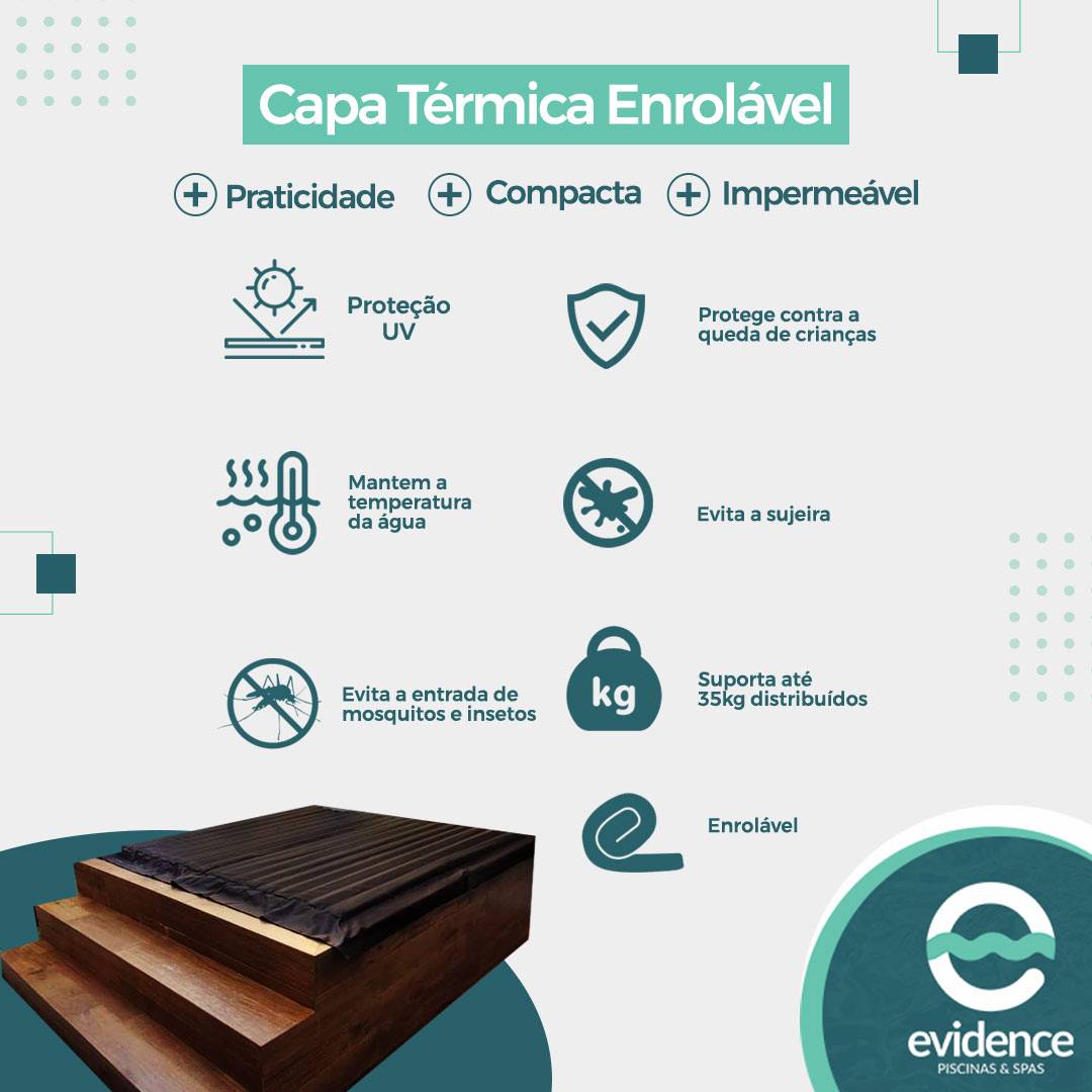 Capa termica